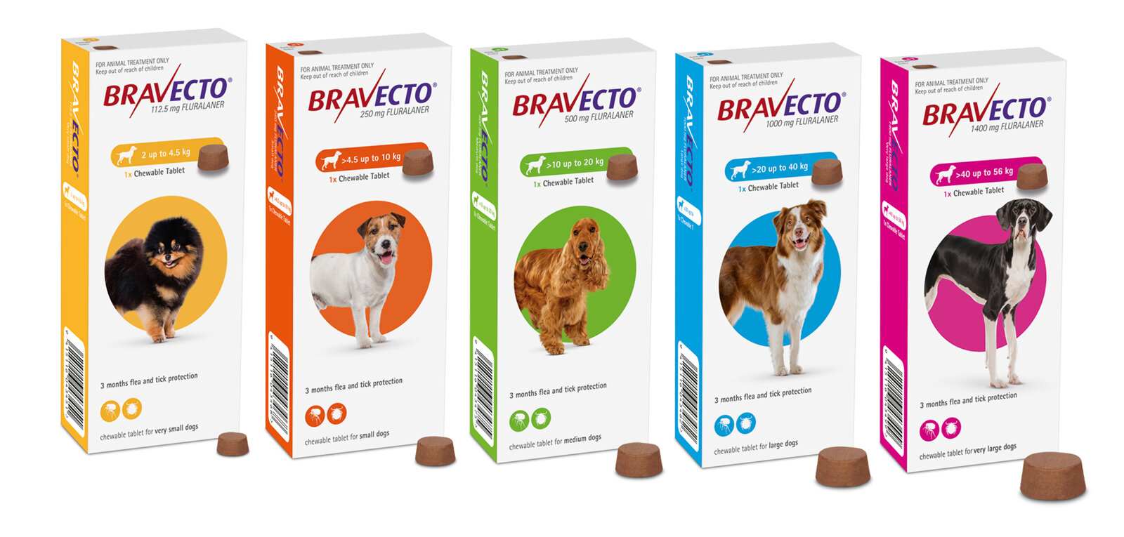 Bravecto Chewable For Dogs براوکتو چو
