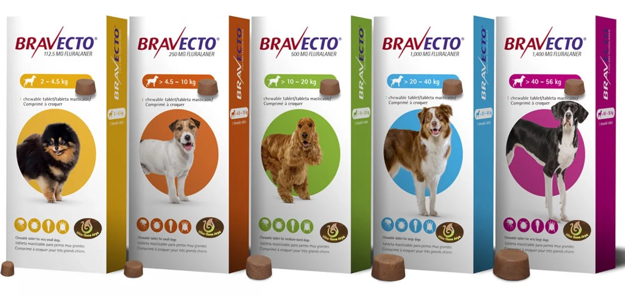 Bravecto Nikogene Netherlands bravecto-chewable-for-dogs